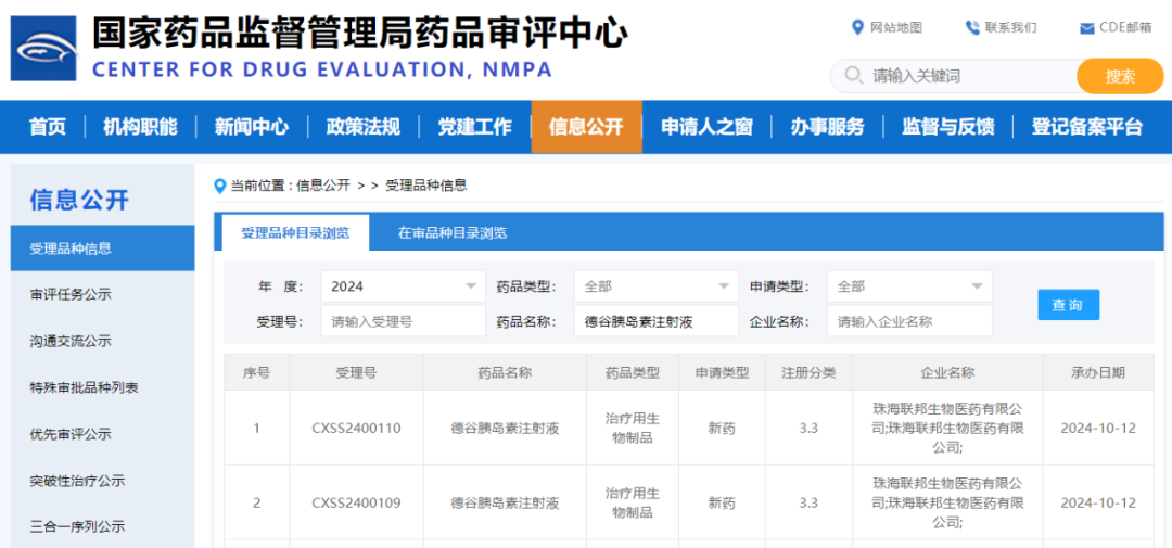 尊龙凯时德谷胰岛素申报上市获国家药监局受理